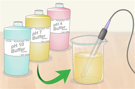 When Should I Clean My Ph Probe And With What Cwc