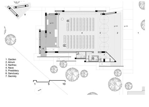 narthex definition - Architecture Dictionary