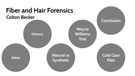 Fiber and Hair Forensics by Colton Becker on Prezi