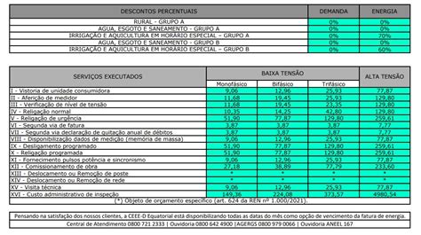 Cartilha Do Cliente Equatorial Energia Ceee