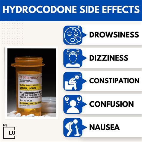 Hydrocodone Side Effects, Uses, Overdose, & Addiction Facts