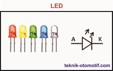 Jenis Jenis Dioda Dan Fungsinya Teknik Otomotif 42300 Hot Sex Picture