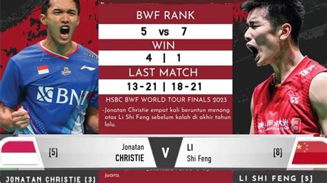 WOW SENGIT Jonathan Christie Vs Li Shi Feng Sejarah Pertemuan