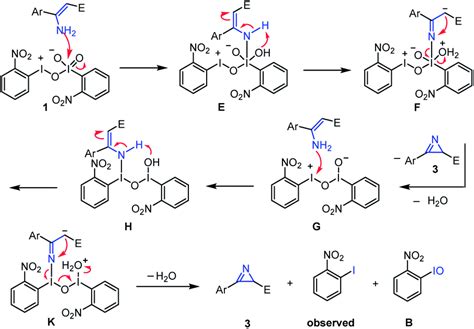 A New Hypervalent Iodine Iii V Oxidant And Its Application To The