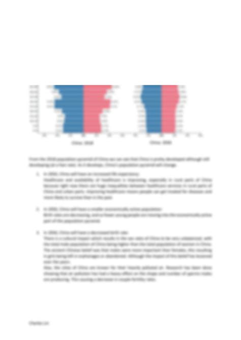 SOLUTION: Chinas population pyramid - Studypool