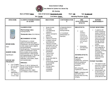 DS Ciprofloxacin Davao Doctors College Gen Malvar St Quirino Ave