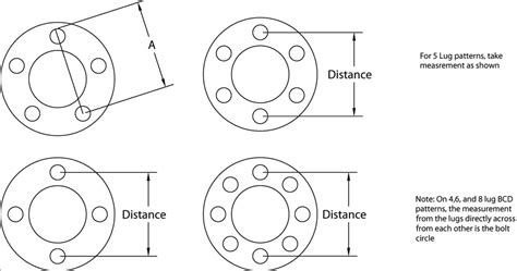 2007 Ford Mustang Wheel Bolt Pattern