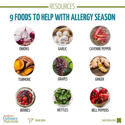 11 Best Foods For Allergy Season Food Allergies Natural Allergy Allergic Reaction To Food