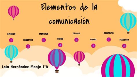 Infografía Elementos De Comunicación