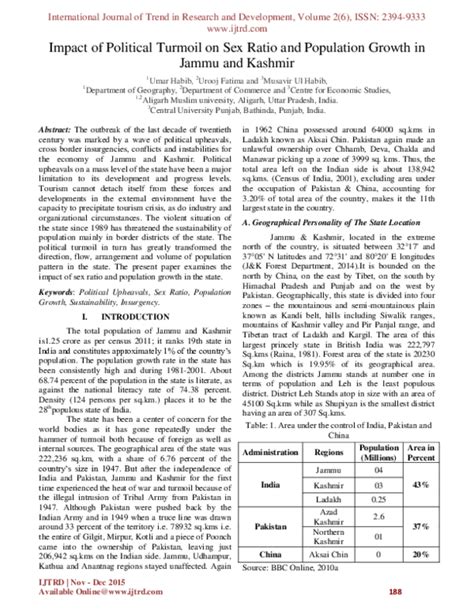 Pdf Impact Of Political Turmoil On Sex Ratio And Population Growth In