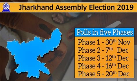 Polling Underway For Final Phase Of Jharkhand Assembly Elections