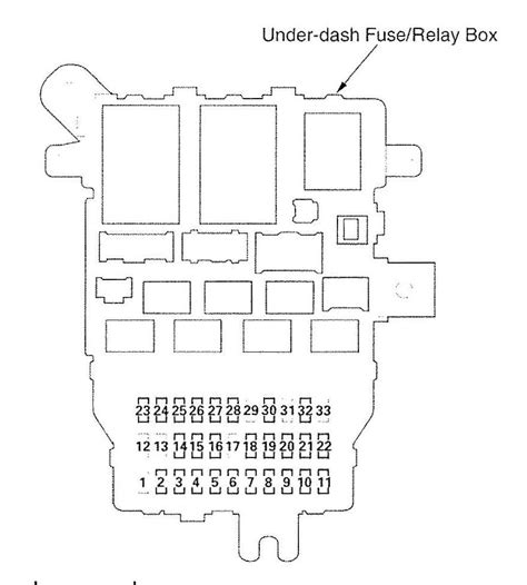 2008 Acura Tl Fuse Box Diagrams