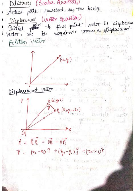 Solution Kinematics Notes Physics Studypool