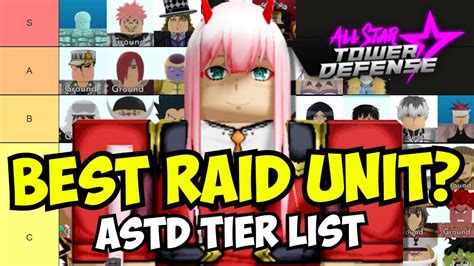 Best Unit For Raids All Star Tower Defense Raid Unit Tier List Astd