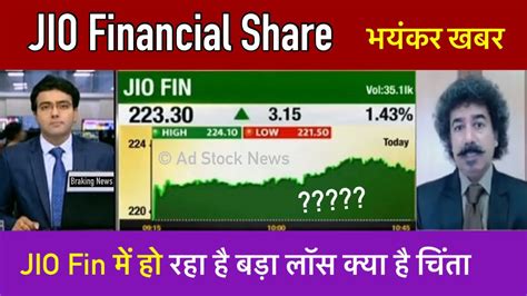 JIO Financial Services Share Price Jio Financial Services Share