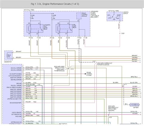 2006 Dodge Caravan Fuel Pump Wiring Diagram - Naturalary