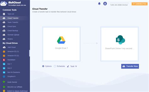 Microsoft SharePoint Vs Google Drive Comparison In 2025