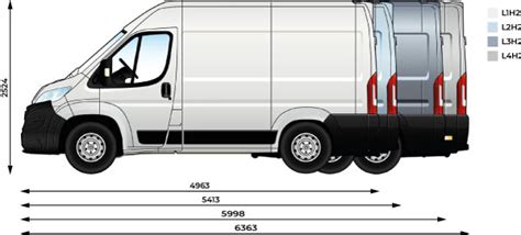 ᐉ Mejores 6 furgonetas camper Gran Volumen y sus MEDIDAS