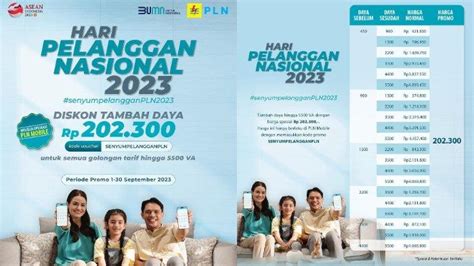 Promo Pln Tambah Daya Listrik Hanya Rp Berlaku Selama Bulan