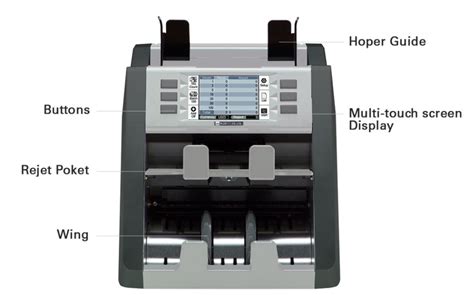 Money Counting and Calculating Machine, Money Counter Machine.