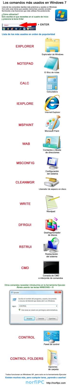 Infografias Los Comandos Mas Usados En Windows