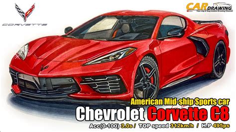 How To Draw Chevrolet Corvette Stingray C8 Como Dibujar Chevrolet ...