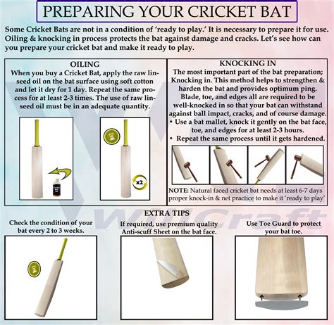 WillCraft Scoop Cricket Bat | Basic & Hard Hitter Profile | Suitable ...