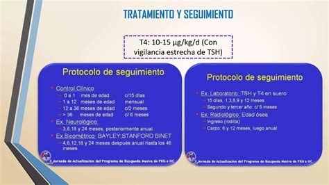 Hipotiroidismo Ppt