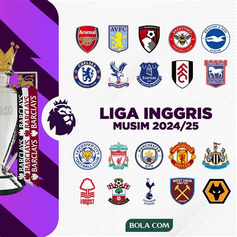 Jadwal Siaran Langsung Dan Streaming Pekan Liga Inggris