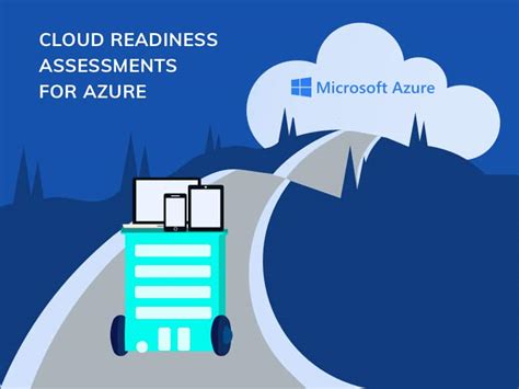 Cloud Datacenter Azure Migration For Qiagen Ag Mobilab