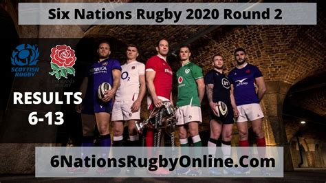 Scotland Vs England RESULT 2020 | Six Nations Rugby Round 2