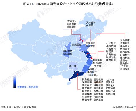 最全！2021年中国光刻胶行业上市公司市场竞争格局分析 三大方面进行全方位对比前瞻趋势 前瞻产业研究院