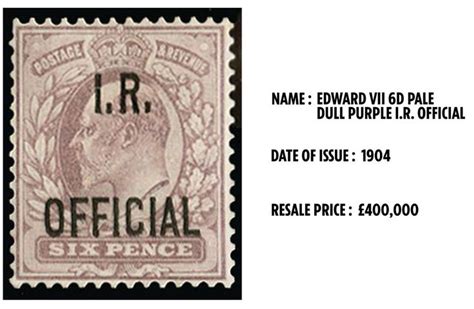 Most Valuable And Rare Stamps In The UK That Could Be Worth Up To