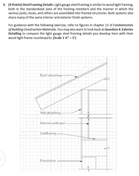 Light Gauge Steel Framing Dimensions - Infoupdate.org