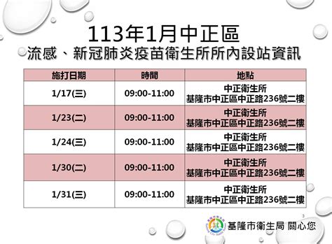 基隆市衛生局－最新消息－基隆市七區衛生所流感、新冠肺炎疫苗所內設站時間