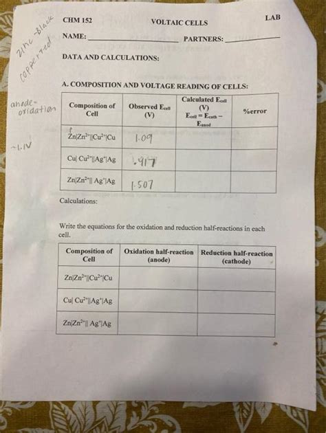 Solved CHM 152 LAB VOLTAIC CELLS NAME Copperred PARTNERS Chegg