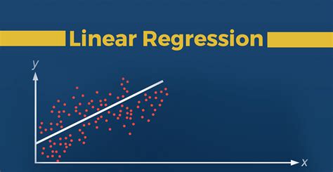 What Is Linear Regression Machine Learning 3 By Gökçenaz Akyol Medium