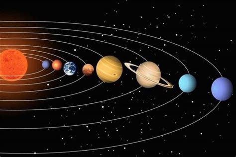 太阳系第九行星可能已被探测到只是沉睡在NASA的观测数据中