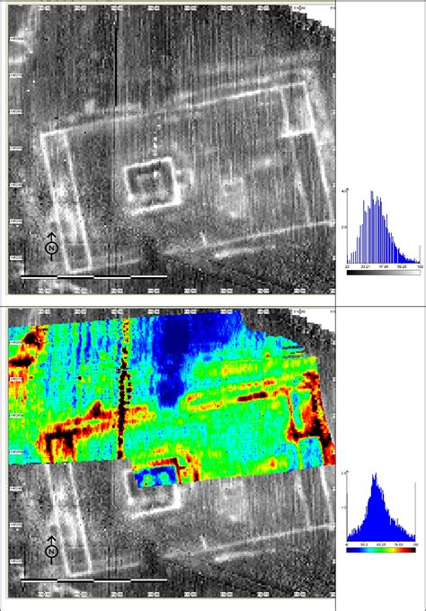 Figure 362 From First In Situ Tests Of A New Electrostatic Resistivity