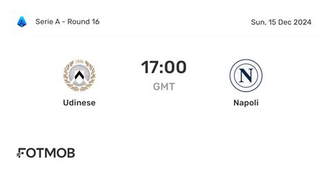 Udinese Vs Napoli Skor Langsung Susunan Pemain Prediksi Dan