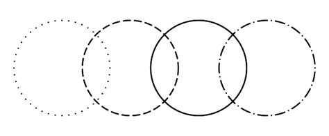 Diagram Venn Kosong Menggabungkan Empat Garis Putusputus Dan Lingkaran