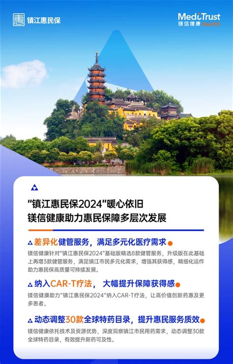 “镇江惠民保2024”上线 镁信健康助力惠民保障多层次发展 南方企业新闻网