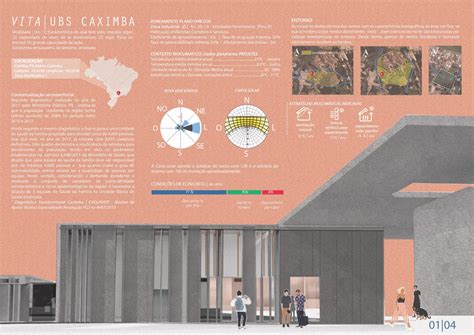 Projetos Premiados Eau Uff Escola De Arquitetura E Urbanismo