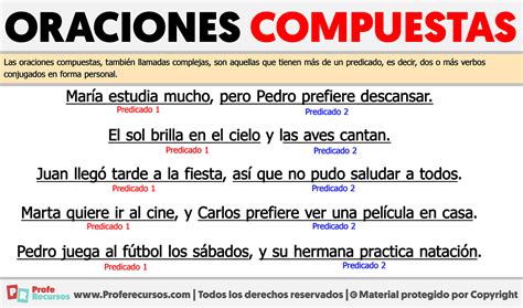 Exemples De Oraciones Compuestas Con Deux Verbes Un Guide Complet Conseil