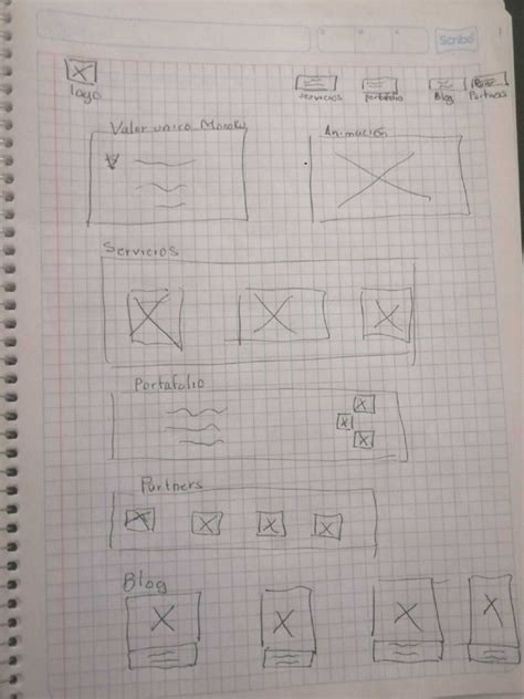 Wireframes | PDF