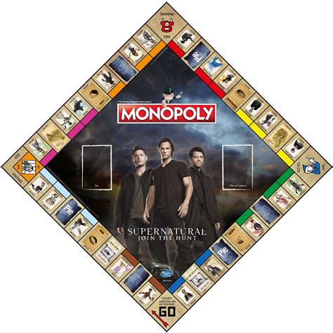 Monopoly Supernatural Nie Z Tego Wiata Ekonomiczna Gra Planszowa