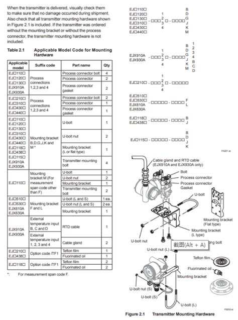 Bulk Buy China Wholesale Yokogawa Eja Ejx Series Differential Pressure