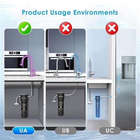 Waterdrop Ua Uf Under Sink Water Filter M Ultra Filtration K