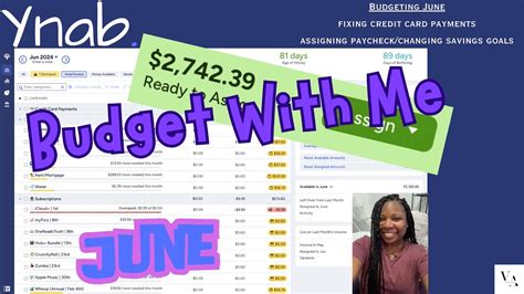 Ynab Budget With Me Budgeting June Saving For A New Car Youtube