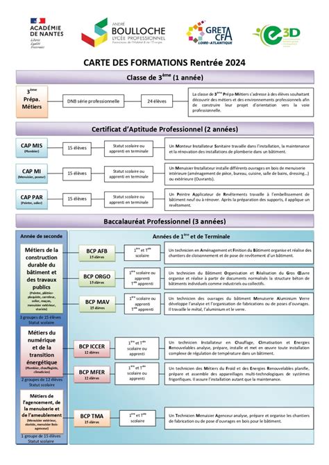 Carte Des Formations Lyc E Andre Boulloche